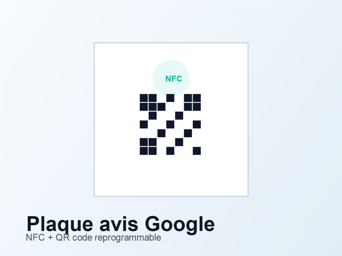 Cas d’usage Plakode